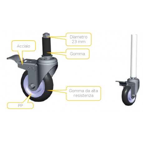 Ruota piroettante con perno e freno ø75