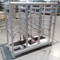 Leanpro - Soluzioni Lean Production