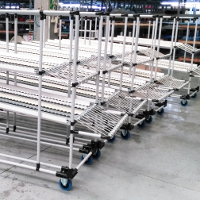 Leanpro - Soluzioni Lean Production