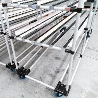 Leanpro - Soluzioni Lean Production