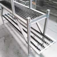 Leanpro - Soluzioni Lean Production